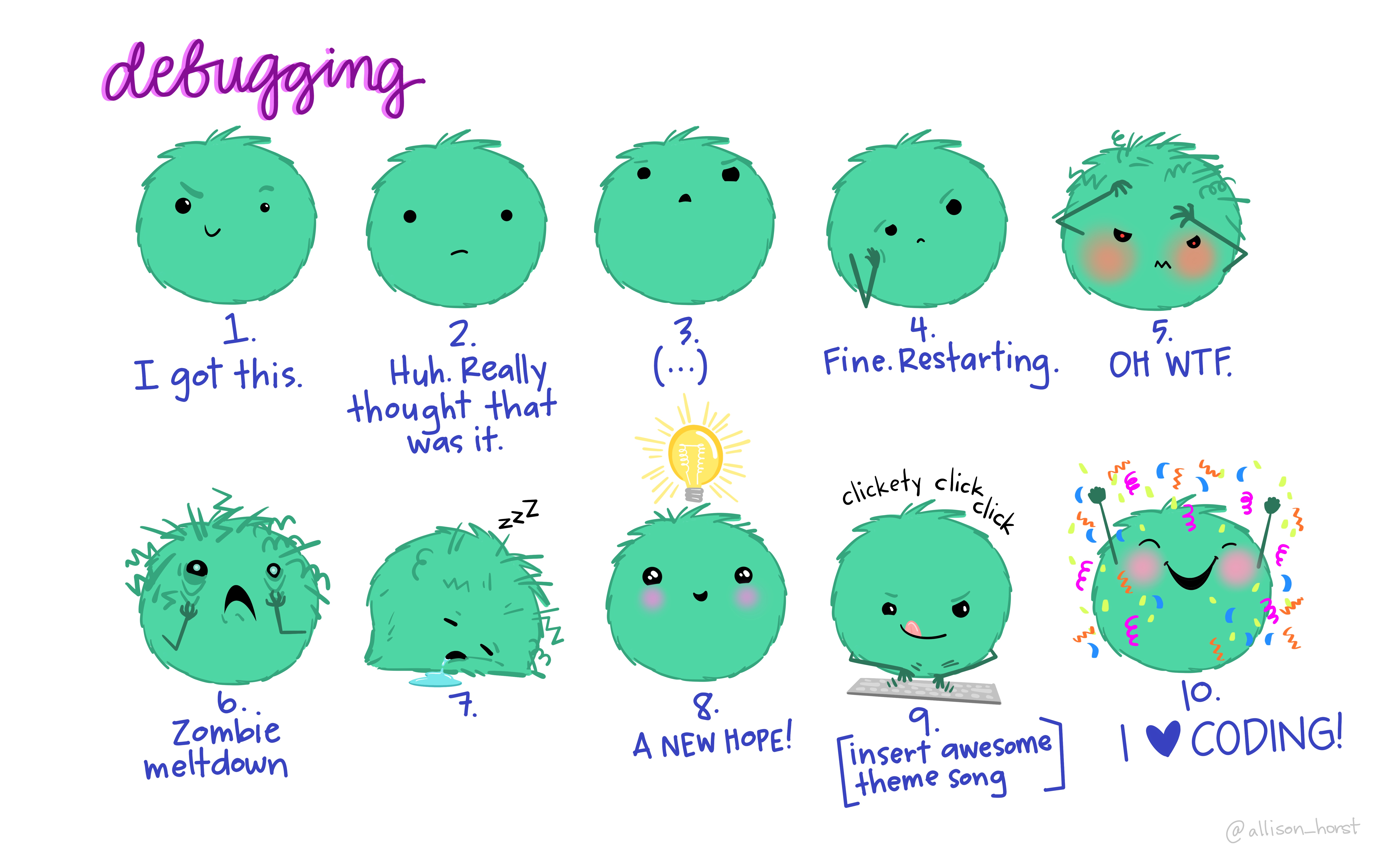 A cartoon of a fuzzy round monster face showing 10 different emotions experienced during the process of debugging code. The progression goes from (1) “I got this” - looking determined and optimistic; (2) “Huh. Really thought that was it.” - looking a bit baffled; (3) “...” - looking up at the ceiling in thought; (4) “Fine. Restarting.” - looking a bit annoyed; (5) “OH WTF.” Looking very frazzled and frustrated; (6) “Zombie meltdown.” - looking like a full meltdown; (7) (blank) - sleeping; (8) “A NEW HOPE!” - a happy looking monster with a lightbulb above; (9) “insert awesome theme song” - looking determined and typing away; (10) “I love coding” - arms raised in victory with a big smile, with confetti falling.